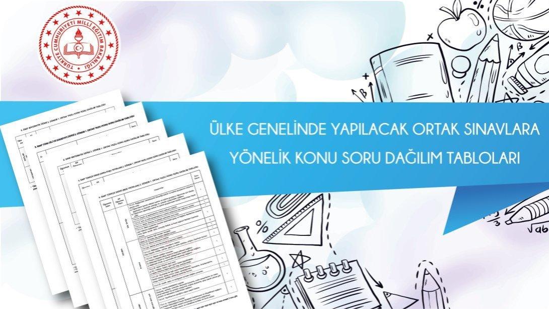 1.Dönem 1. Yazılı Sınavlarına Ait Örnek Soru Kitapçıkları Yayımlandı