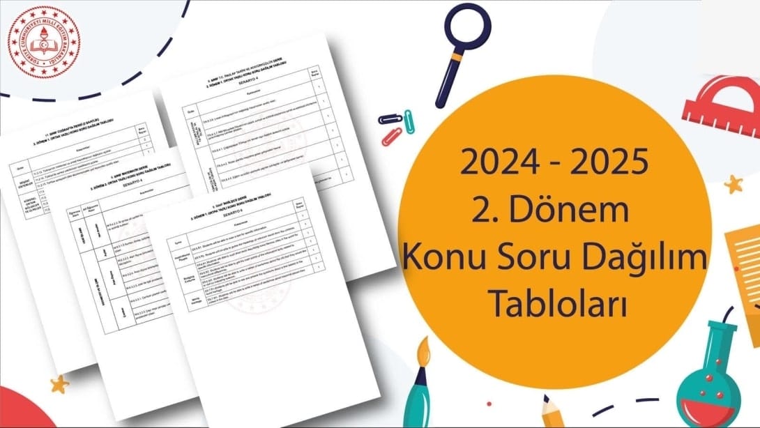 2. DÖNEM ORTAK SINAV KONU SORU DAĞILIM TABLOLARI